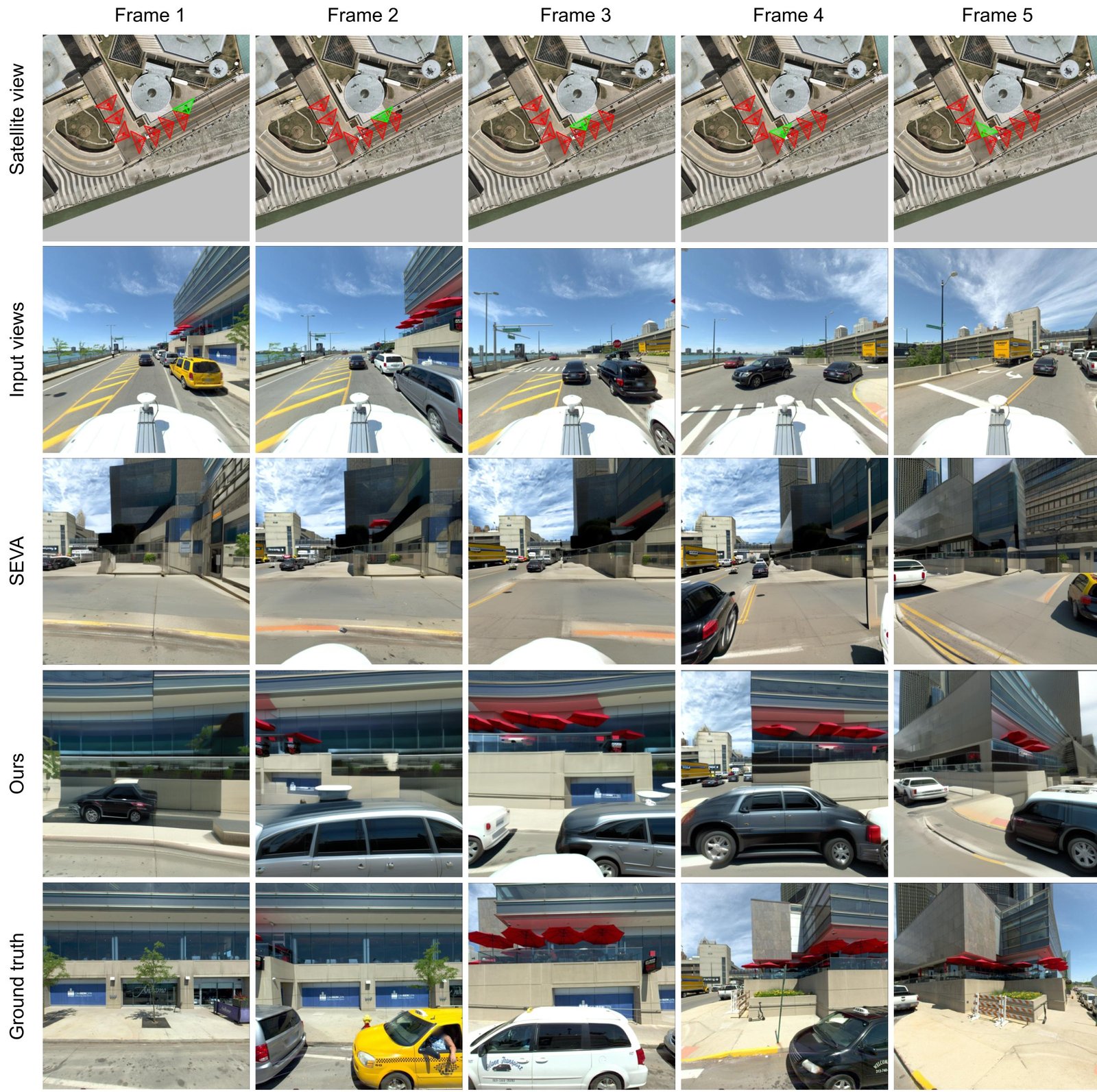 Multi-view comparison of SEVA, GroundControl, and ground truth on a driving sequence