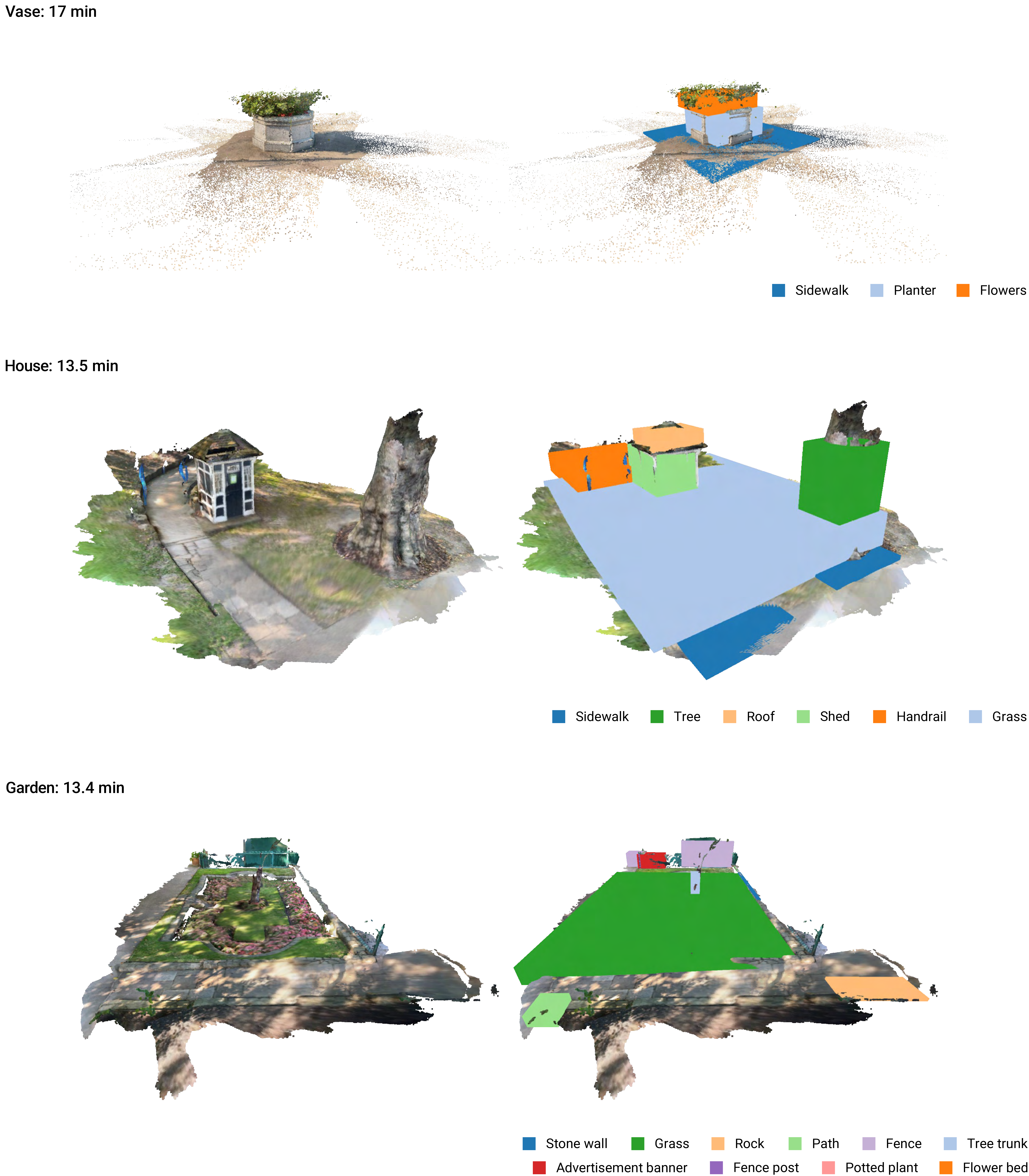 Result of the 3D scene understanding module on Vase, House, and Garden 3D environments. Different real-world features such as flowers, sidewalks, trees, and grass are represented as 3D bounding boxes.
